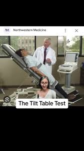 Image result for Head-Up Tilt-Table Testing
