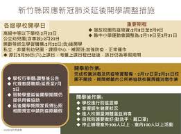 名站推薦 tips：2021年6月22日 已更新失效連結 total 13 ». å°ç£ç«¹å¡¹é›»å­å ± ç¶œåˆæ–°èž