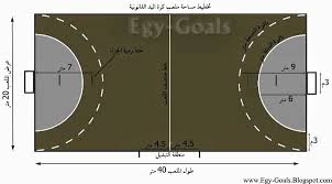 كرة اليد هي لعبة من الألعاب الرياضية العالمية، والتي تعتمد على استخدام الكرة و تمريرها ورميها من خلال اليدين، ظهرت هذه الرياضة في العصر الإغريقي بعد أن تم اكتشاف رموز أثرية في عام 3000 قبل الميلاد تدل على أنها كانت. Ù‚ÙŠØ§Ø³Ø§Øª Ù…Ù„Ø¹Ø¨ ÙƒØ±Ø© Ø§Ù„ÙŠØ¯ Tacteec