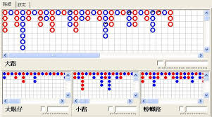 百家樂牌路記錄圖  百家楽