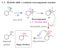 Regioselectivity - Can Someone Explain My Professor'S Answers For These  Alkene Additions? - Chemistry Stack Exchange