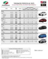 Cost of maintenance of perodua cars includes service charge of perodua viva, kelisa, myvi 1.3 & 1.5, rusa, kembara and alza. Perodua Butterworth Promosi 2021 Terbaru Perodua Malaysia