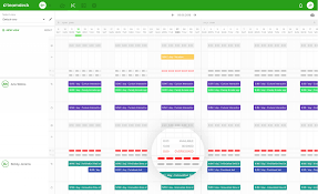 How do you divide tasks among your team members? Team Workload Management Are You Doing It Right Teamdeck Io