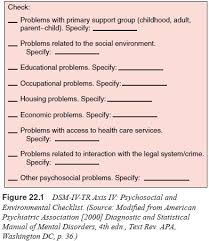 Image result for Multi-Axial System