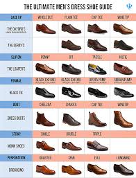 Explore different types of shoes here with names for men & women. Buy Types Of Dress Shoes For Men Cheap Online