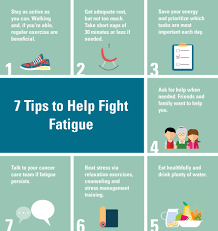 7 Ways To Fight Cancer Fatigue
