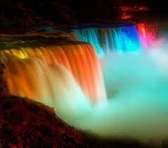 Age Limiting Factors Niagara Falls Waterfall Niagara Falls Rainbow Waterfall