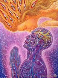 There is still a connection with the subject (the woman is still recognizable as such, even if documents similar to three eyes and modern art. Third Eye Trippy Psychedelic Art Novocom Top