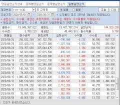 Korea investment & securities co.,ltd. ë¯¸ëž˜ì—ì…‹ëŒ€ìš° Hts ìˆ˜ì‹