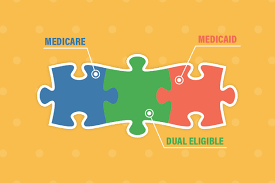 For example, most part c plans also include medicare part d, or prescription drug coverage. How Do Medicare And Medicaid Work Together