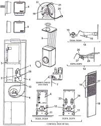 Coleman Mobile Home Oil Furnace Parts Get Rid Of Wiring