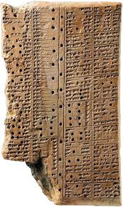 Chaldeans Civilization | Ppt