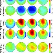 Spanish to english, french to english, and japanese to english. Topographic Difference Maps Deviant Minus Standard Of All Stimuli In Download Scientific Diagram