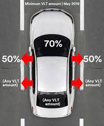 We did not find results for: 9 Perkara Yang Perlu Anda Tahu Sebelum Beli Tinted Kereta Mekanika