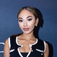 6700+ "Batres" profiles