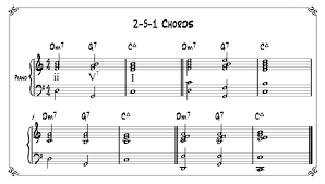 total beginner jazz piano lesson 2 5 1 chords on