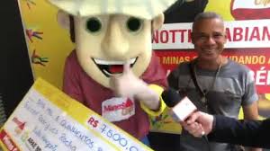 Profile for Marquinhos Minas