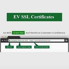 Ev Ssl Certificates Display Business Name In Green Text It S Time To Buy It At The Cheapest Price With Clickssl Hurry Up T Ssl Certificate Ssl Web Security