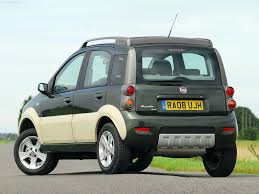 Fiat panda cross twinair turbo first drive review. Fiat Panda Cross 2008 Pictures Information Specs