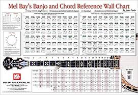 Banjo And Chord Reference Wall Chart Amazon Co Uk Janet