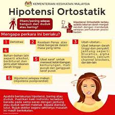 Upload, livestream, and create your own videos, all in hd. Apa Itu Hipotensi Punca Simptom Dan Rawatannya Redzuanyusof