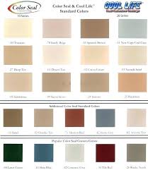 Valspar Sandstone Color Chart Www Bedowntowndaytona Com