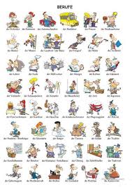 Berufe Deutsch Lernen Deutsch Deutsch Lernen Kinder