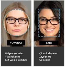 Yuvarlak Ve Kare Yuz Tipleri Incoming Call Screenshot Glasses