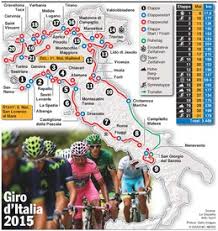 Afp/sid/fabrice coffrini buchmanns erster giro beginnt mit einem einzelzeitfahren. Radrennen Giro D Italia Route 2015 1 Infographic
