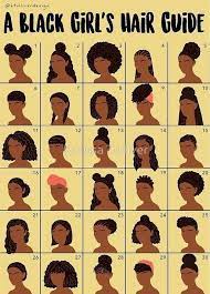 Haircareafro Hair Guide Natural Hair Styles Curly Hair Styles