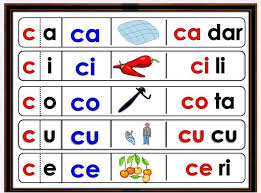 Reconstructed as suku (part) +‎ kata (word). Ea Academy Bahasa Suku Kata For Preschooler Facebook
