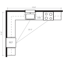 Open floor plans have continuously been popular because of the limited spaces available in homes and apartments. Henry Kitchen Floor Plans Html