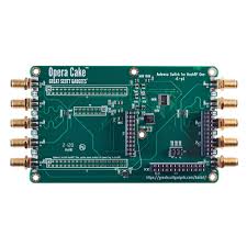 Image result for Open Source HackRF One