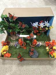 Butterfly Diorama Butterfly Crafts Preschool Butterfly Habitat Butterfly Habitat Project Kids