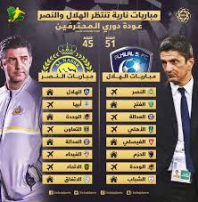 يلعب نادي الهلال مواجهه اليوم من امام نظيره فريق النصر لحساب منافسات كاس السوبر السعودي لهذا الموسم ، ويدخل فريق الهلال لقاء اليوم وهو متصدرا. Ù…ÙˆÙ‚Ø¹ Ø³Ø¹ÙˆØ¯ÙŠ Ù…Ø¨Ø§Ø±ÙŠØ§Øª Ø§Ù„Ù‡Ù„Ø§Ù„ ÙˆØ§Ù„Ù†ØµØ± Ø¯ÙŠØ±Ø¨ÙŠ Ø­ÙŠØ§Ø© Ø£Ùˆ Ù…ÙˆØª ÙˆÙ…ÙˆØ§Ø¬Ù‡Ø§Øª Ù†Ø§Ø±ÙŠØ© Ø®Ø§Ø±Ø¬ Ø§Ù„Ø£Ø±Ø¶ ØªØ­Ø³Ù… Ù„Ù‚Ø¨ Ø§Ù„Ø¯ÙˆØ±ÙŠ Ø§Ù„Ø¯ÙˆØ±ÙŠ Ø§Ù„Ø³Ø¹ÙˆØ¯ÙŠ Ù„Ù„Ù…Ø­ØªØ±ÙÙŠÙ† Ø¹ÙˆØ¯Ø© Ø§Ù„Ø¯ÙˆØ±ÙŠ Ø§Ù„Ø³Ø¹ÙˆØ¯ÙŠ Ø§Ù„Ù‡Ù„Ø§Ù„ Ø§Ù„Ù†ØµØ±