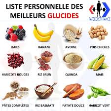 Epingle Sur Bio