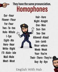 Homophones English Vocabulary Words Learn English Words English Words