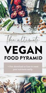 The Vegan Food Pyramid Full Guide To Meet Your All Nutrients Vegan Food Pyramid Vegan Nutrition Vegan Recipes