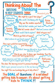 Mindshift On Twitter This Or That Questions Habits Of Mind Teaching