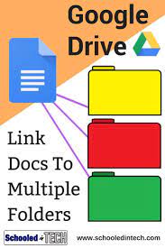 The Difference Between Add To Drive And Make A Copy In Google Drive Also How To Put A Link To Google Education Teacher Technology Google Classroom Elementary