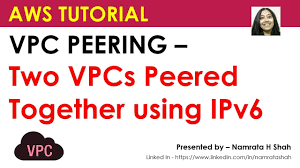 Aws Tutorial Vpc Peering Two Vpcs Peered Together Using Ipv6 Peer Ipv6 Tutorial