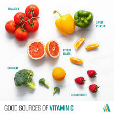 Foods That Are Packed With Vitamin C Click To Learn More Vitamins Vitamin C Nutrition Recipes