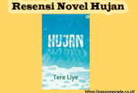 Resensi Novel Bumi Manusia Ringkasan Analisis Tahun Terbit