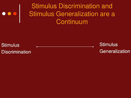 Ppt Stimulus Control Powerpoint Presentation Free Download Id 1284009
