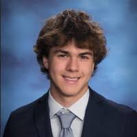 300+ "Furby" profiles