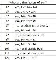 So 1 and nare a factor pair because division results in a whole number with zero remainder. Factors Of 5 Find The Factors