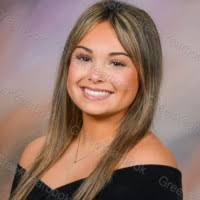 80+ "Demaio" profiles