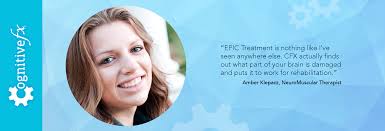 The Cognitive FX Blog