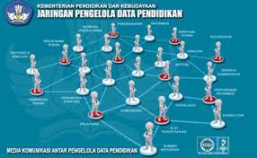 We did not find results for: Proses Pengajuan Sertifikat Npsn Ra Dan Madrasah