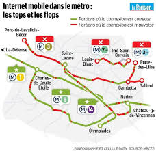 Le discours devait être prévu avant l'ouverture du bal de fin d'année. Internet Dans Le Metro Parisien Bientot La Fin Du Tunnel Le Parisien